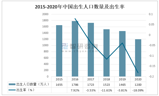 普洱茶产业的未来趋势：技术创新、市场展与消费升级