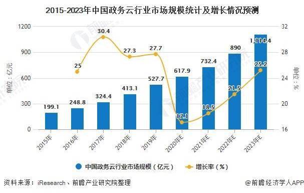 普洱茶产业未来发展趋势、挑战与机遇分析