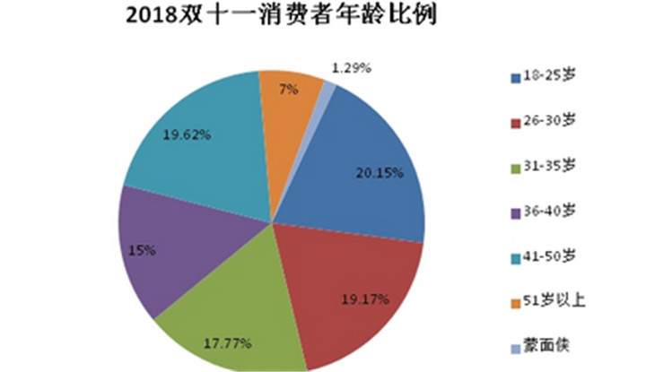 普洱茶的全面营养价值解析：成分、功效与适用人群一览