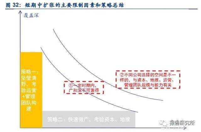 新普洱茶香气成分演变及其影响因素探讨