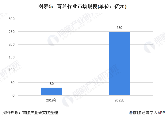 独龙翠：稀有宝石的收藏价值与市场前景分析