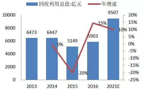 独龙翠：稀有宝石的收藏价值与市场前景分析