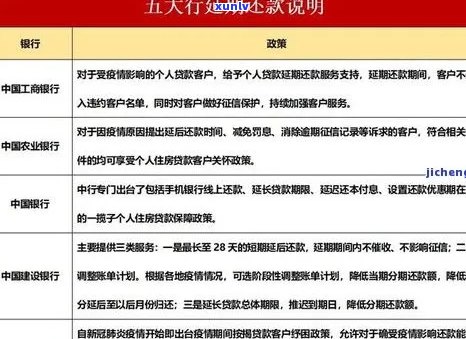 农行公务卡多还款如何处理？是否可以退回？退款流程及注意事项详解