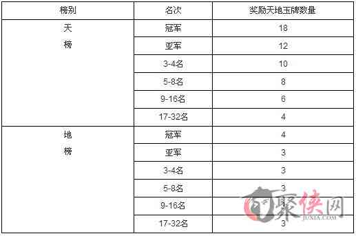 玉牌尺寸选择指南：合适的大小与数量是多少？