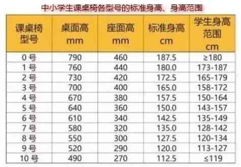 玉牌尺寸选择指南：合适的大小与数量是多少？