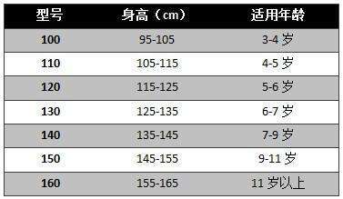 玉牌尺寸选择指南：合适的大小与数量是多少？