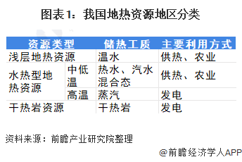 新勐海县玉石资源现状及开发利用情况分析