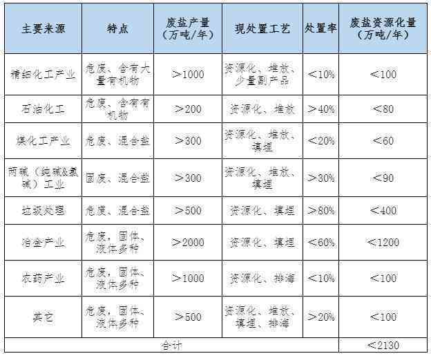 新勐海县玉石资源现状及开发利用情况分析