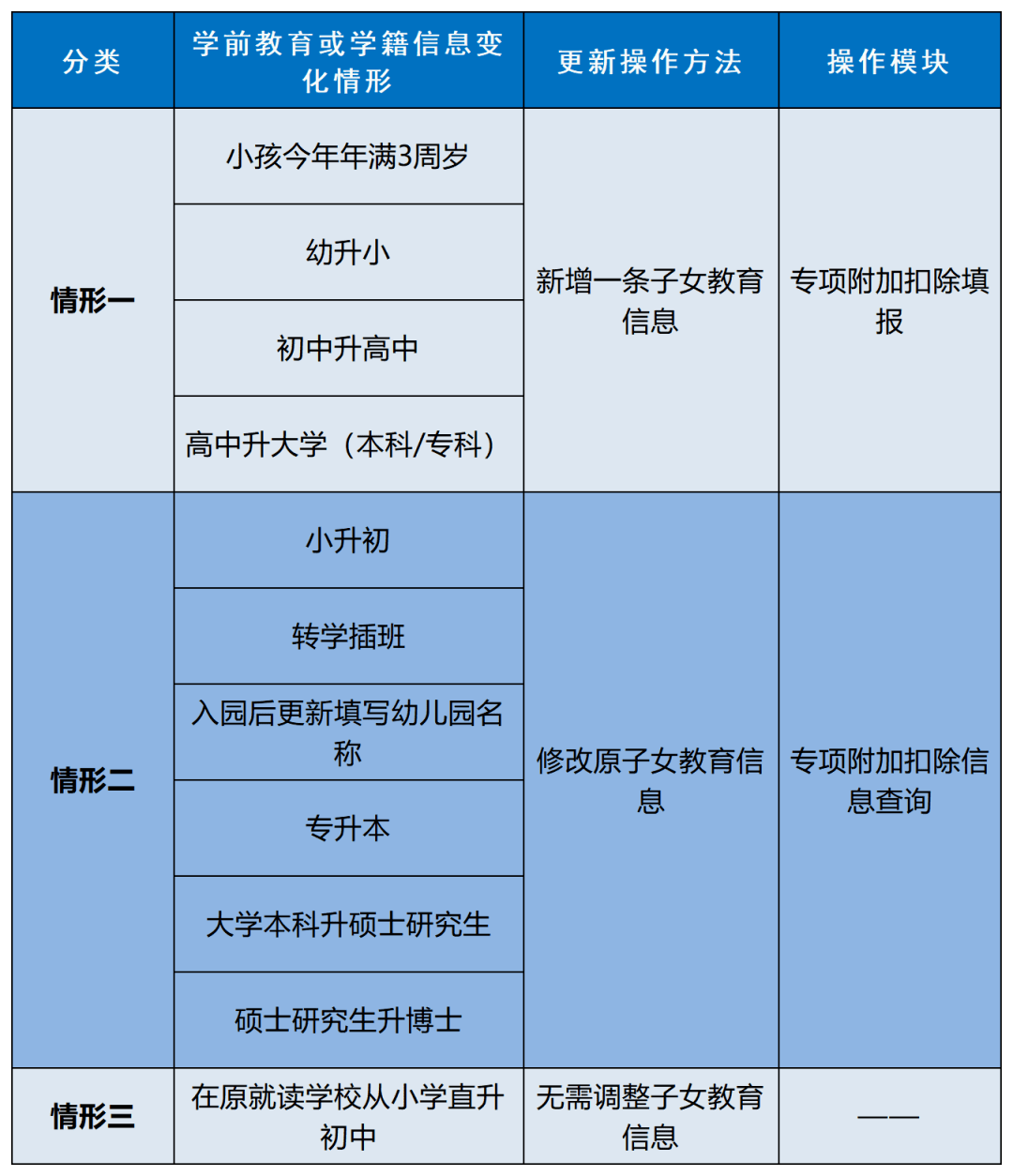 银监协商还款：法律解读与实际操作指南