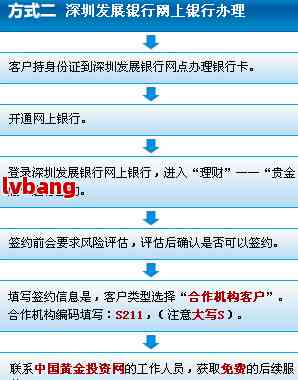 银监会与银行协商还款：详细流程、模板及注意事项，全面解决用户搜索问题