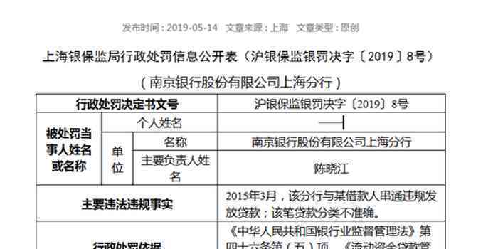 建设银行信用贷款还款后再次借款的具体时间周期解答，以及影响因素分析