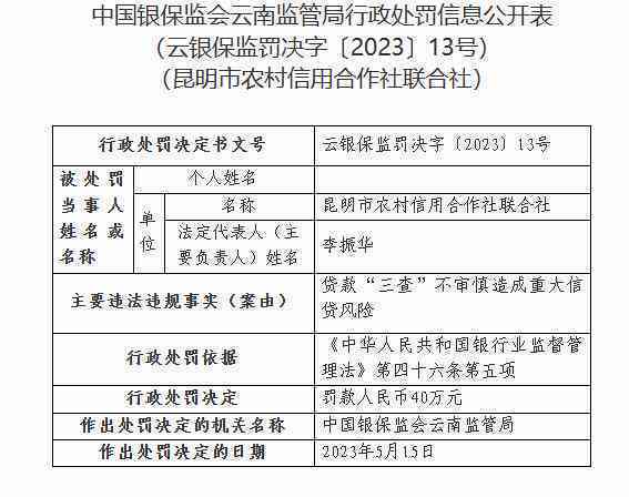 40万信用贷款的月还款额计算：详细步骤与影响因素分析