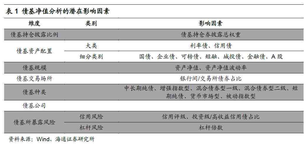 40万信用贷款的月还款额计算：详细步骤与影响因素分析