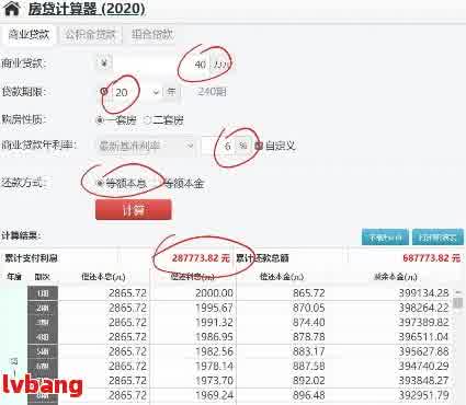 信用贷40万每月还款