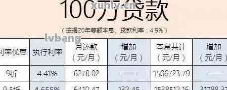 信用贷40万每月还款