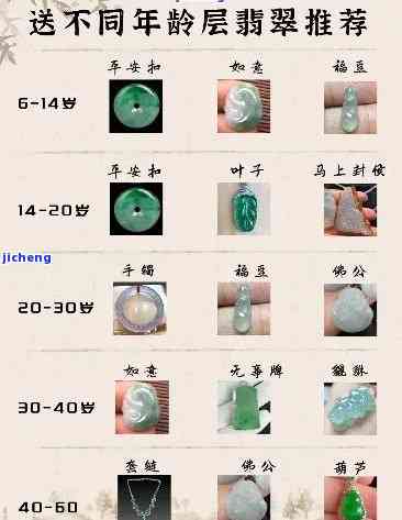 翡翠销售税收：如何计算？有哪些需要注意的事项？