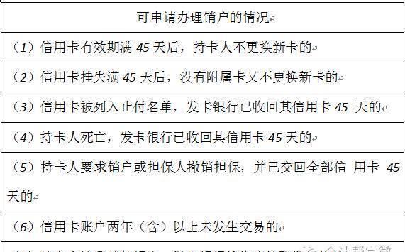 如何安全有效地注销信用卡与借呗账户