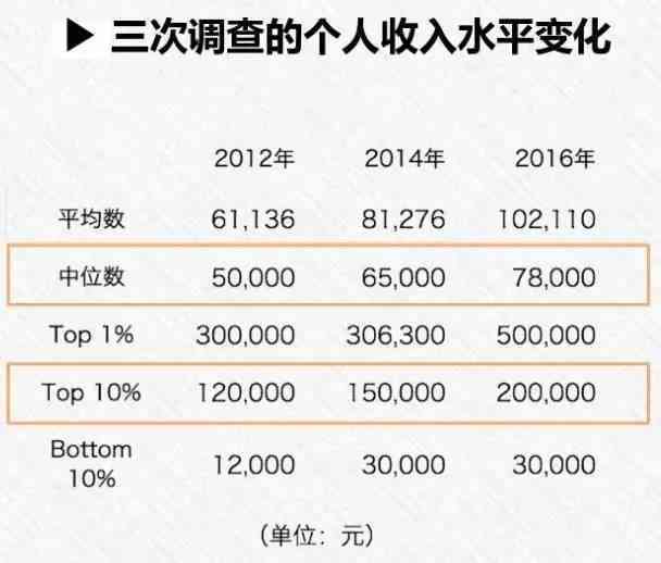 普洱茶样品50克的毫克含量：一次全面的解答与分析