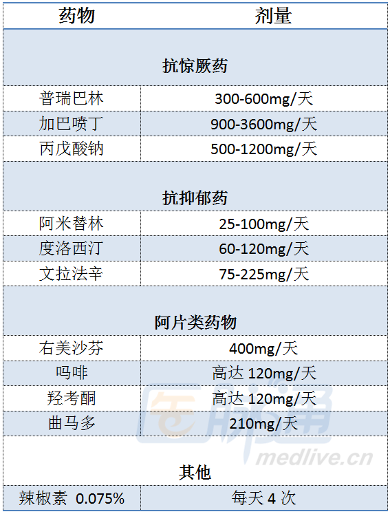 '玉石杯是否真的能有效降低血压、血糖和血脂？- 一份全面的研究报告'