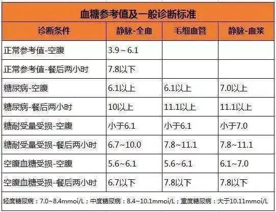 '玉石杯是否真的能有效降低血压、血糖和血脂？- 一份全面的研究报告'