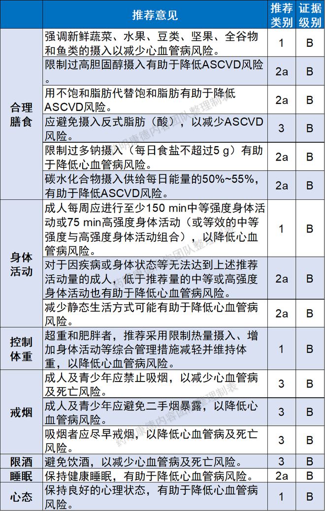 '玉石杯是否真的能有效降低血压、血糖和血脂？- 一份全面的研究报告'