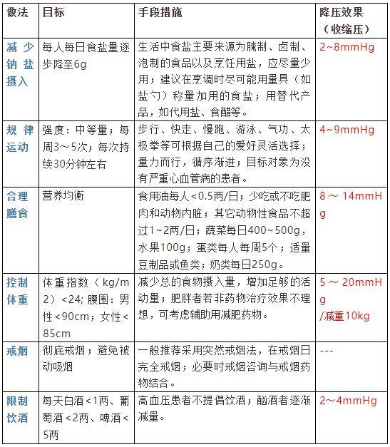 '玉石杯是否真的能有效降低血压、血糖和血脂？- 一份全面的研究报告'