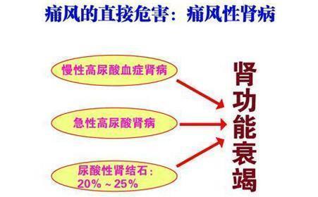 全方位降三高！科学选择珠宝，助您轻松控制血压、血糖、胆固醇