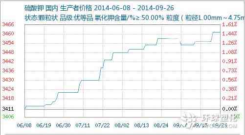 云南玉石场：探索更佳购买途径、价格、质量与评价