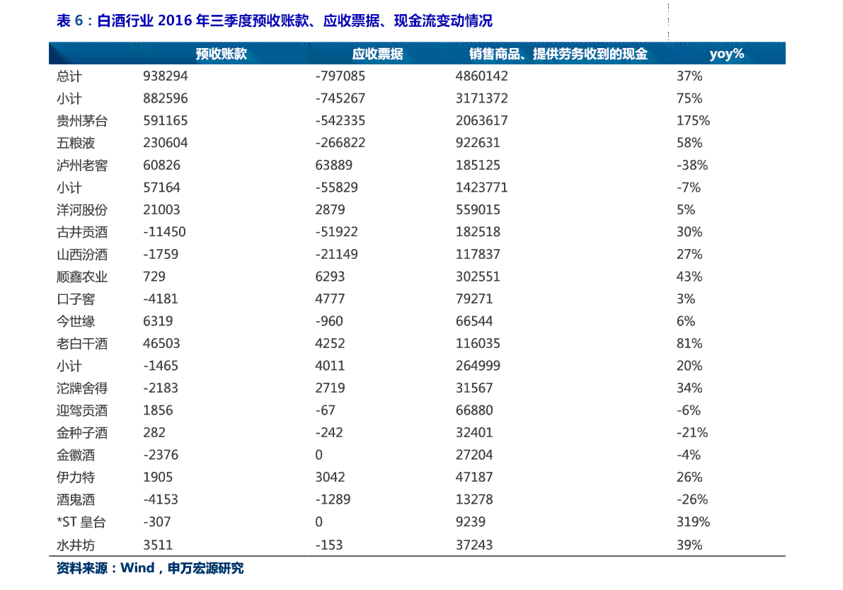 大益茶普洱茶价格查询：2021年最新报价表与官网价，避免误购与涨价困扰