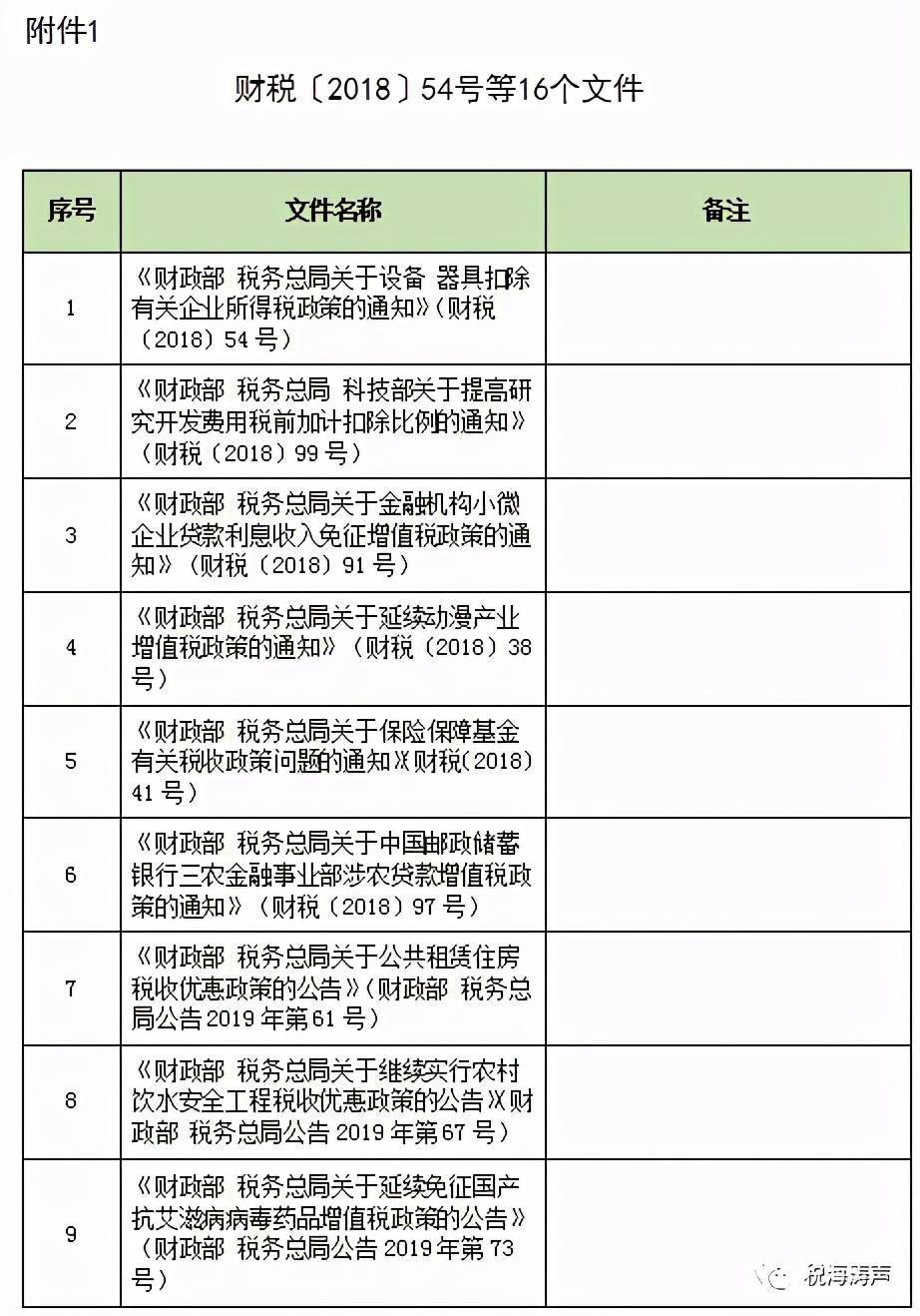 全额减免政策解析：包括定义、适用范围、申请条件以及实际操作步骤