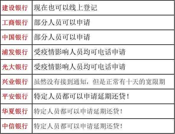 逾期申报罚款：扣分规则和影响因素全面解析