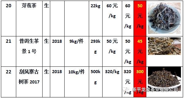 永明茶厂生态普洱茶：价格，品质，陈化，健，品鉴，新茶叶发布