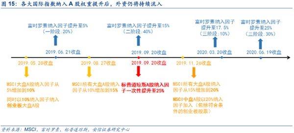 世茗家陈皮：名牌地位的确定性与消费者需求的多元性如何平？