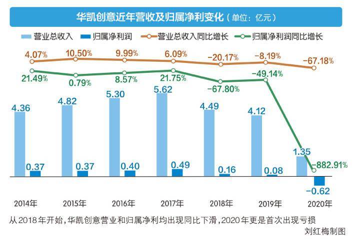 世茗家陈皮：名牌地位的确定性与消费者需求的多元性如何平？