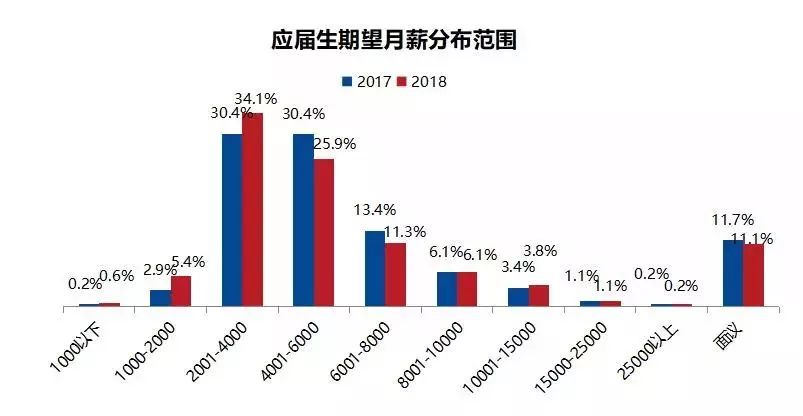 世茗家陈皮：名牌地位的确定性与消费者需求的多元性如何平？