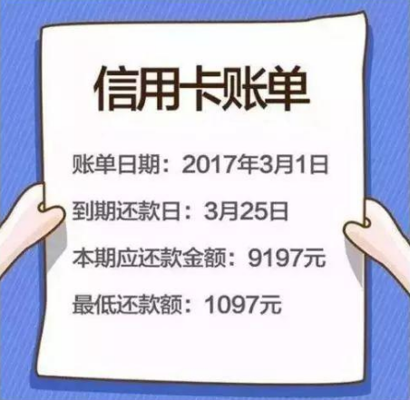 建设信用卡逾期呆账怎么办：解决方法与协商困难处理