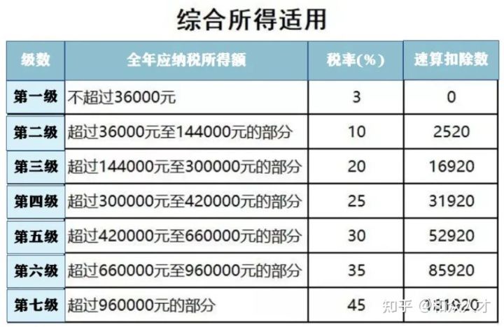 企业个税返还逾期未到账，如何解决退费难题？