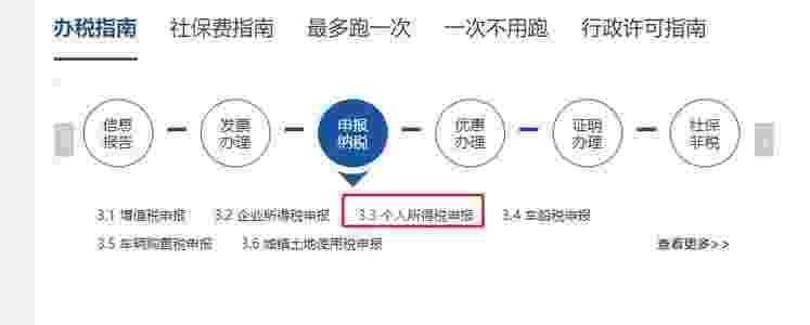 企业个税退回全流程解析：如何申请、办理以及注意事项