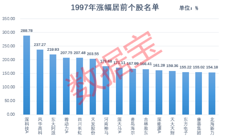 国内逾期多吗？中国逾期人数统计数据揭秘