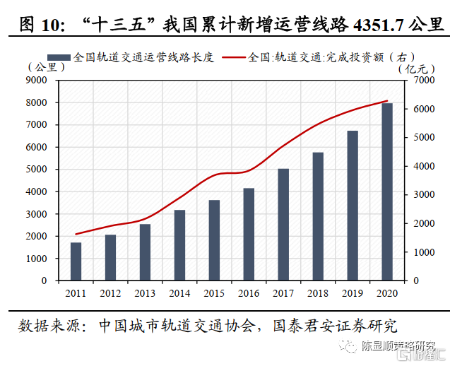 5%还清信用卡：巧用金融策略加速债务减免与财富积累