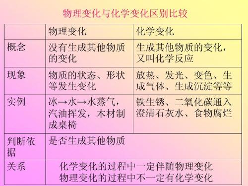 翡翠棉的化学性质：能否溶解？