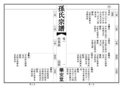 河北左氏家族世系研究：五百年历史见证的家族血脉与文化传承