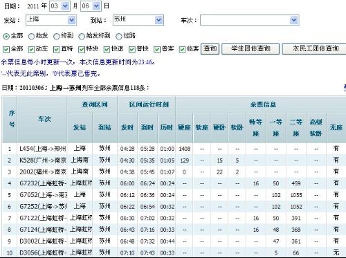 '浦发宽限期第三天几点结： 三天8点，或到23点还款'