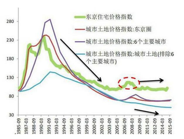 90年代普洱茶市场分析：价格走势与影响因素