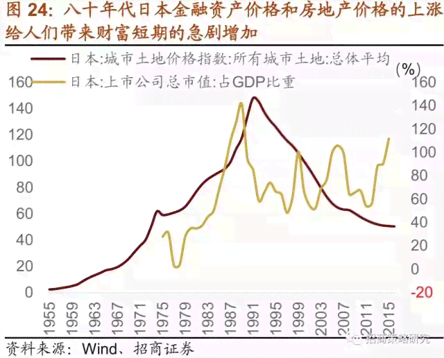 90年代普洱茶市场分析：价格走势与影响因素