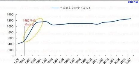 2012年冰岛普洱茶价格走势分析及影响因素全面解析