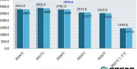 2012年冰岛普洱茶价格走势分析及影响因素全面解析