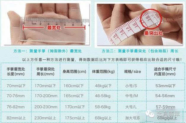 玉镯直径60厘米：周长与圈口计算