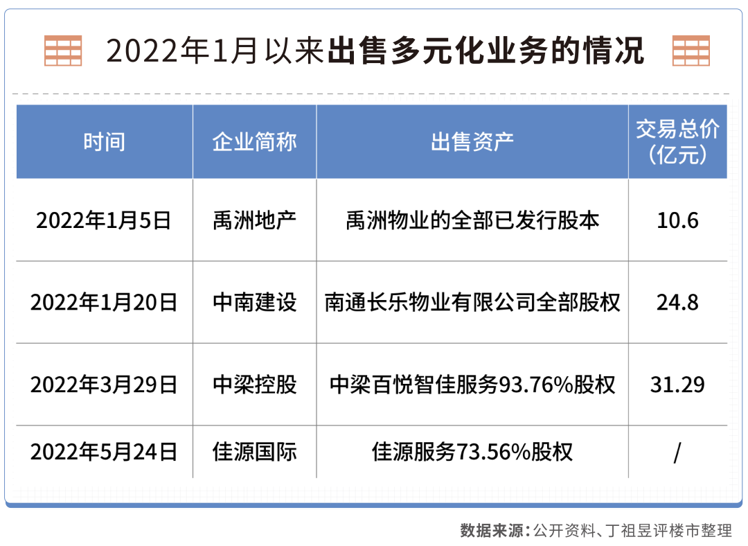 52岁债务重组：如何有效处理网贷和信用卡债务？