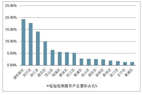 和田玉价值下跌：原因、市场趋势以及投资建议